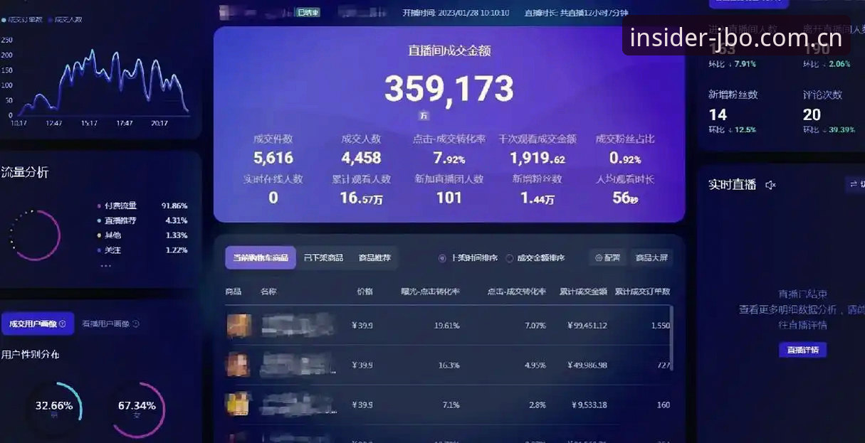 深度揭秘竞博JBO赛事直播平台对比：你被数据骗了多久？